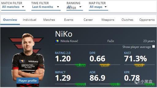 Isurus 在2026赛季前离开CBLOL